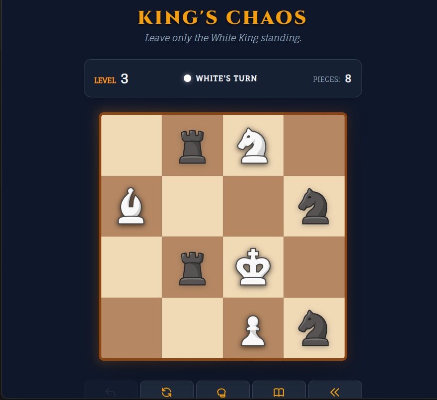 King's Chaos